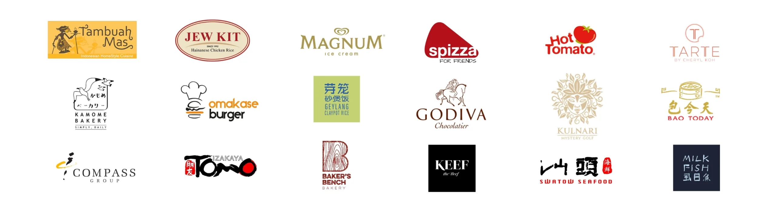 F&B clientele (2)