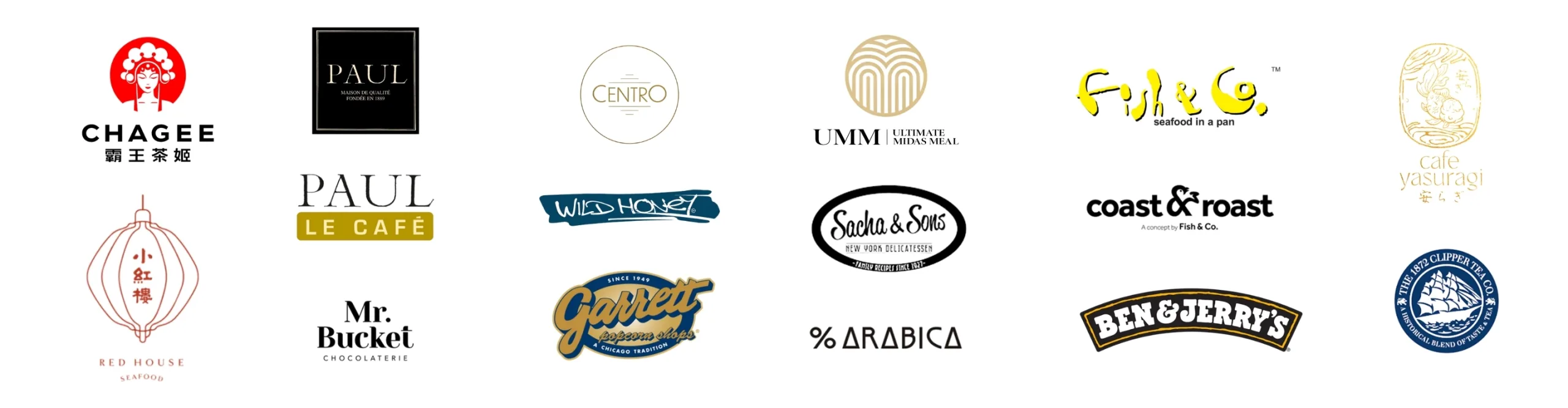 F&B clientele