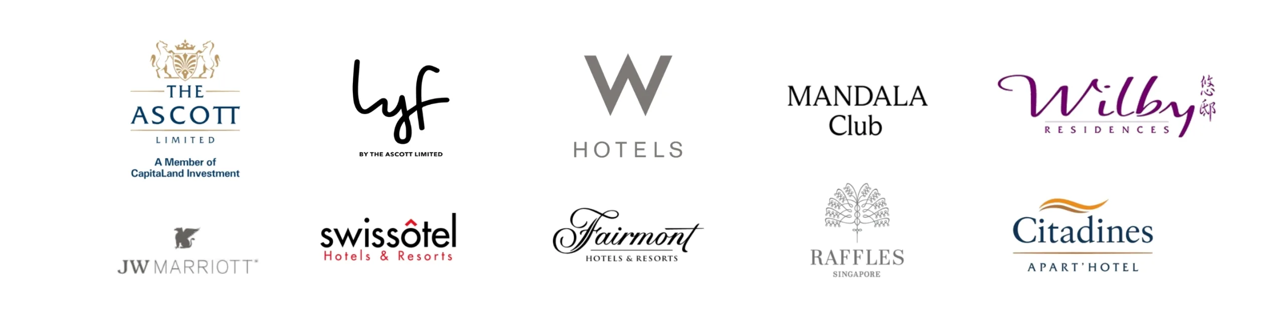 Hotels & Service Apartment clientele